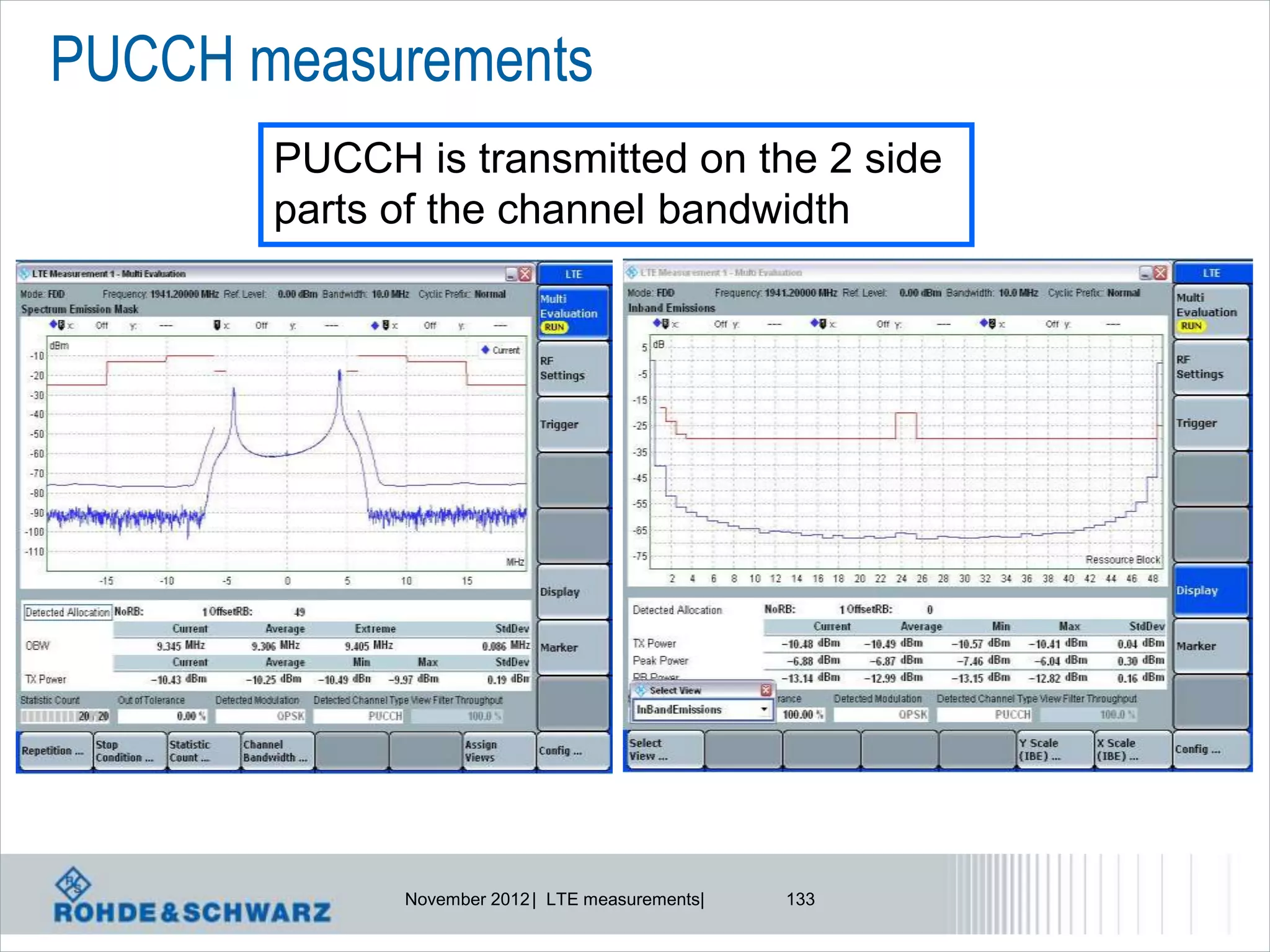 PUCCH measurements
       PUCCH is transmitted on the 2 side
       parts of the channel bandwidth




             November 2012 | LTE measurements|   133
 