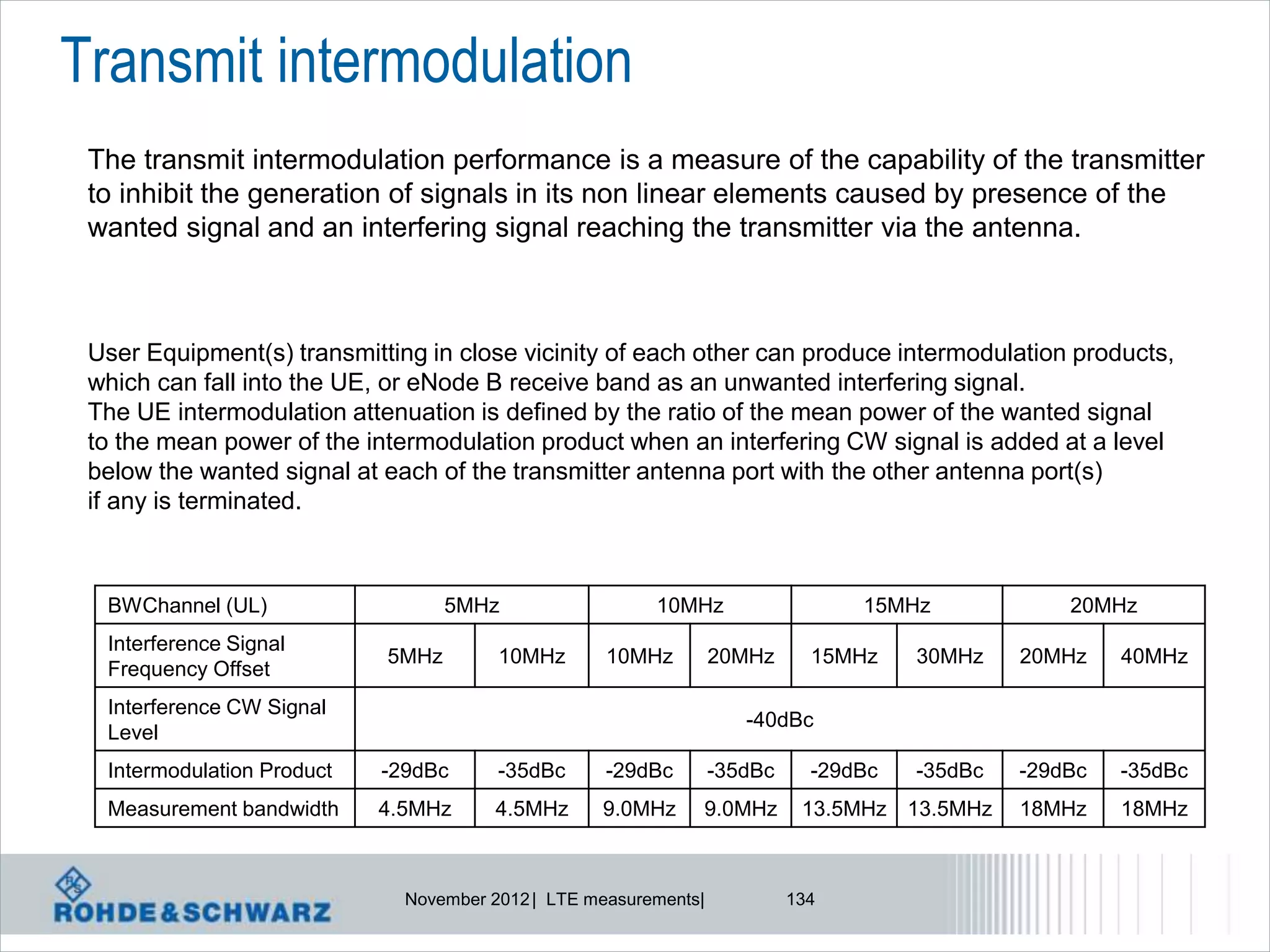 Transmit intermodulation
 The transmit intermodulation performance is a measure of the capability of the transmitter
 to inhibit the generation of signals in its non linear elements caused by presence of the
 wanted signal and an interfering signal reaching the transmitter via the antenna.



 User Equipment(s) transmitting in close vicinity of each other can produce intermodulation products,
 which can fall into the UE, or eNode B receive band as an unwanted interfering signal.
 The UE intermodulation attenuation is defined by the ratio of the mean power of the wanted signal
 to the mean power of the intermodulation product when an interfering CW signal is added at a level
 below the wanted signal at each of the transmitter antenna port with the other antenna port(s)
 if any is terminated.



  BWChannel (UL)                   5MHz                  10MHz                   15MHz             20MHz
  Interference Signal
                            5MHz        10MHz       10MHz         20MHz      15MHz    30MHz    20MHz    40MHz
  Frequency Offset
  Interference CW Signal
                                                                     -40dBc
  Level
  Intermodulation Product   -29dBc      -35dBc      -29dBc        -35dBc     -29dBc   -35dBc   -29dBc   -35dBc
  Measurement bandwidth     4.5MHz     4.5MHz      9.0MHz     9.0MHz        13.5MHz 13.5MHz    18MHz    18MHz



                              November 2012 | LTE measurements|            134
 