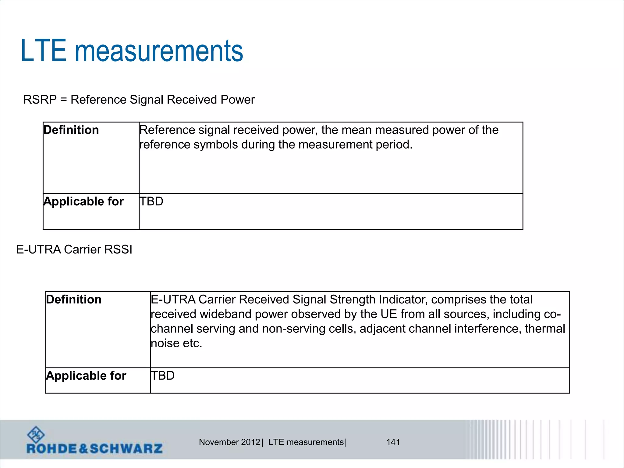 LTE measurements
 RSRP = Reference Signal Received Power

    Definition        Reference signal received power, the mean measured power of the
                      reference symbols during the measurement period.



    Applicable for    TBD


E-UTRA Carrier RSSI



    Definition         E-UTRA Carrier Received Signal Strength Indicator, comprises the total
                       received wideband power observed by the UE from all sources, including co-
                       channel serving and non-serving cells, adjacent channel interference, thermal
                       noise etc.

    Applicable for     TBD




                                November 2012 | LTE measurements|   141
 