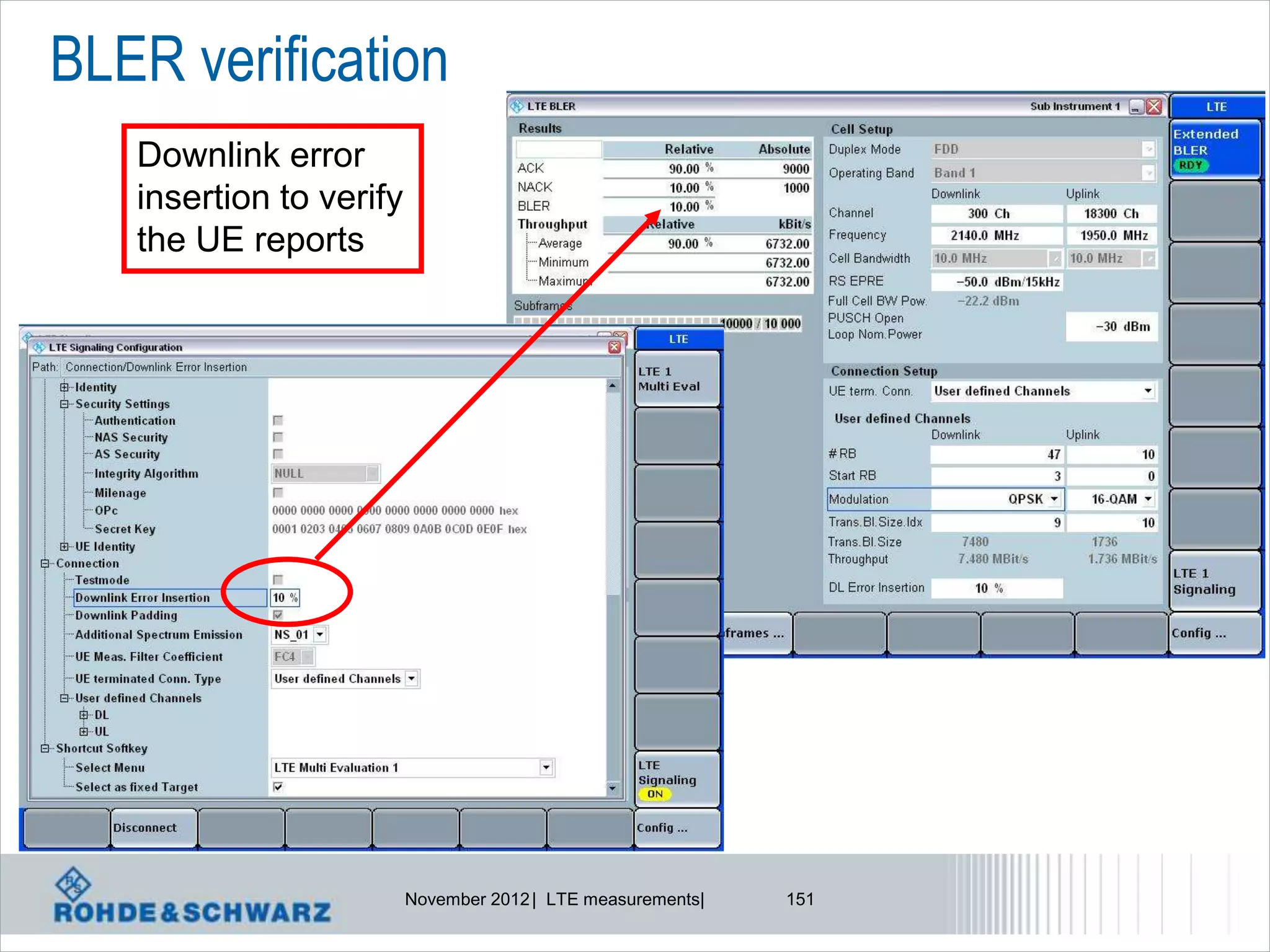 BLER verification
   Downlink error
   insertion to verify
   the UE reports




                         November 2012 | LTE measurements|   151
 