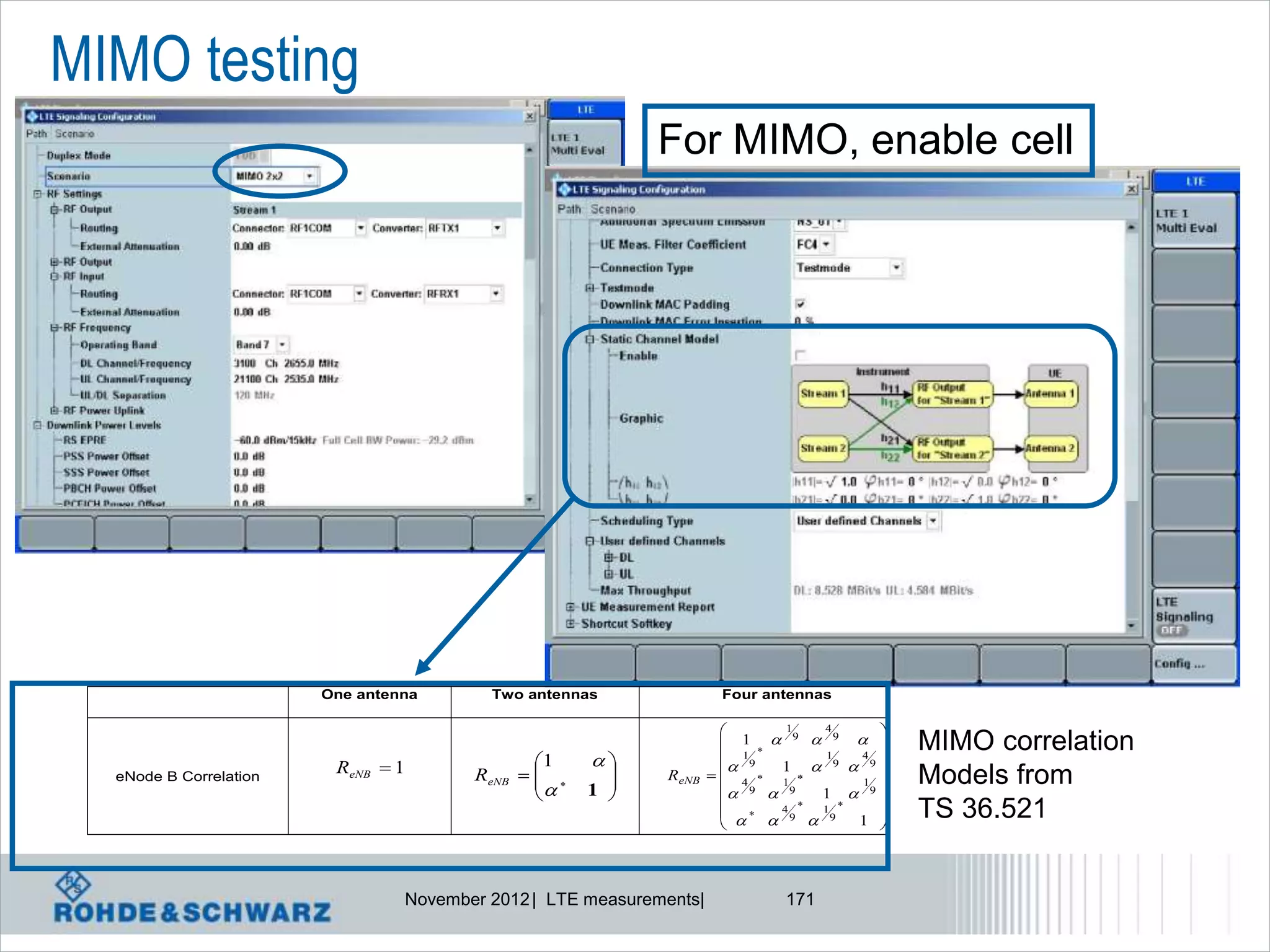 MIMO testing
                                                            For MIMO, enable cell




                        One antenna       Two antennas                Four antennas

                                                                             1    4     
                                                                       1  9  9          MIMO correlation
                                                1                   19 *       1   4 
                         ReNB  1                                       1  9  9
                                                                      4 * 1 *
  eNode B Correlation                   ReNB        1 
                                                             ReNB
                                                                                      1    Models from
                                                                    
                                                                          9  9   1  9
                                                                       *
                                                                        
                                                                             4  * 1
                                                                               9  9
                                                                                     *
                                                                                         
                                                                                       1    TS 36.521


                                 November 2012 | LTE measurements|            171
 