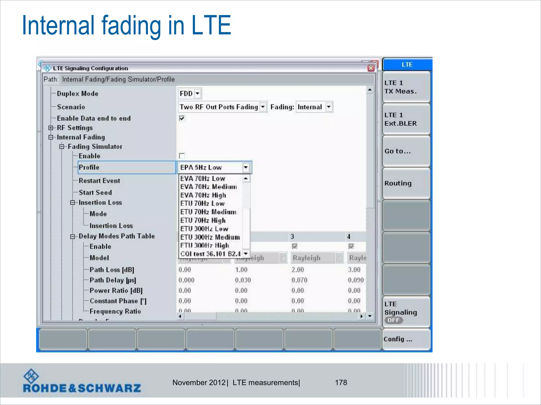 Internal fading in LTE




               November 2012 | LTE measurements|   178
 