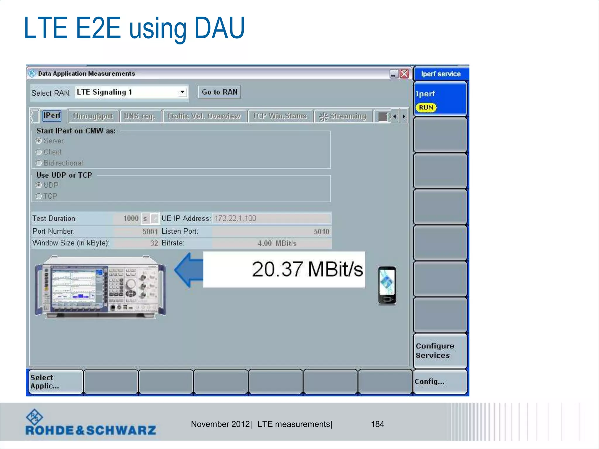 LTE E2E using DAU




            November 2012 | LTE measurements|   184
 