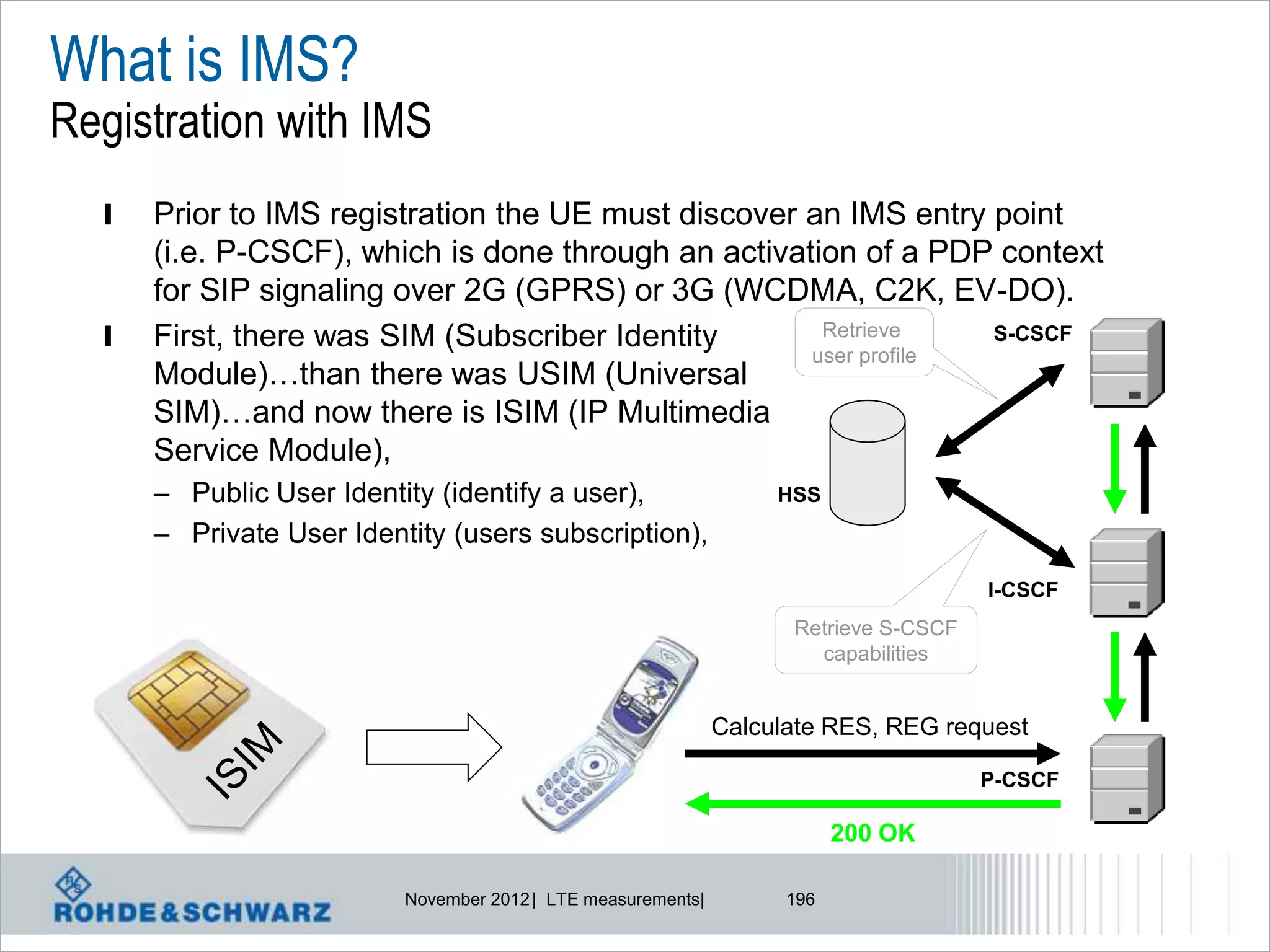 What is IMS?
Registration with IMS
  l   Prior to IMS registration the UE must discover an IMS entry point
      (i.e. P-CSCF), which is done through an activation of a PDP context
      for SIP signaling over 2G (GPRS) or 3G (WCDMA, C2K, EV-DO).
  l   First, there was SIM (Subscriber Identity       Retrieve    S-CSCF
                                                     user profile
      Module)…than there was USIM (Universal
      SIM)…and now there is ISIM (IP Multimedia
      Service Module),
      – Public User Identity (identify a user),                    HSS
      – Private User Identity (users subscription),
                                                                                       I-CSCF
                                                                     Retrieve S-CSCF
                                                                       capabilities


                                                              Calculate RES, REG request
                                                                 SIP registration request

                                                                                       P-CSCF

                                                                401 User not authorized
                                                                       200 OK

                          November 2012 | LTE measurements|         196
 