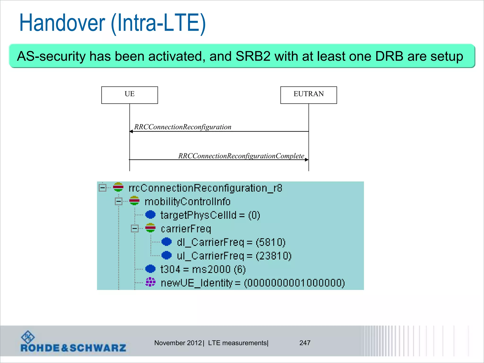 Handover (Intra-LTE)
AS-security has been activated, and SRB2 with at least one DRB are setup

                 UE                                           EUTRAN



                  RRCConnectionReconfiguration


                              RRCConnectionReconfigurationComplete




                       November 2012 | LTE measurements|        247
 