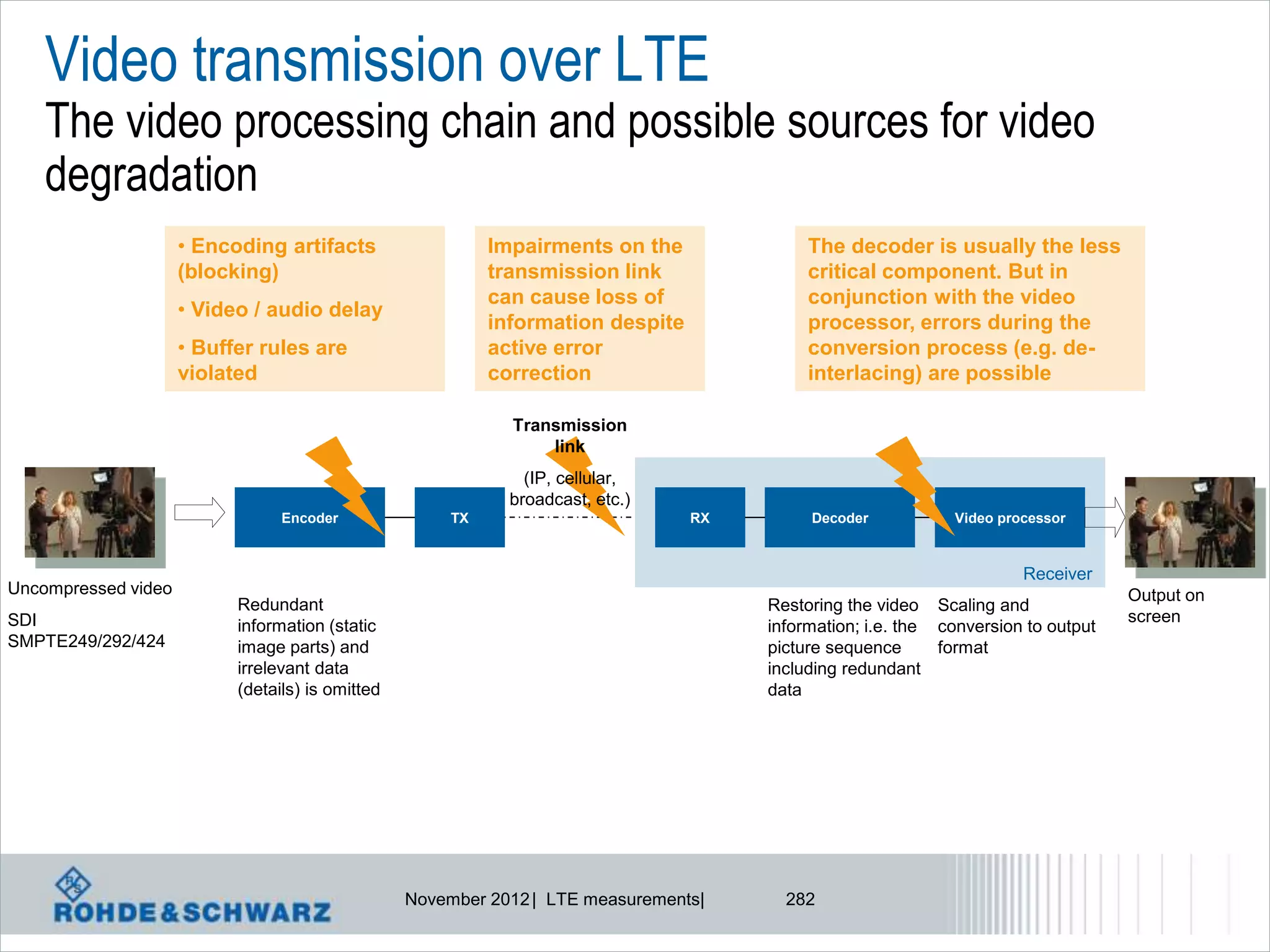 Video transmission over LTE
    The video processing chain and possible sources for video
    degradation
                     • Encoding artifacts                   Impairments on the              The decoder is usually the less
                     (blocking)                             transmission link               critical component. But in
                                                            can cause loss of               conjunction with the video
                     • Video / audio delay
                                                            information despite             processor, errors during the
                     • Buffer rules are                     active error                    conversion process (e.g. de-
                     violated                               correction                      interlacing) are possible

                                                              Transmission
                                                                  link
                                                                (IP, cellular,
                                                              broadcast, etc.)
                                 Encoder               TX                         RX        Decoder           Video processor



                                                                                                                       Receiver
Uncompressed video                                                                                                                  Output on
                           Redundant                                                   Restoring the video Scaling and
SDI                                                                                                                                 screen
                           information (static                                         information; i.e. the conversion to output
SMPTE249/292/424           image parts) and                                            picture sequence      format
                           irrelevant data                                             including redundant
                           (details) is omitted                                        data




                                                  November 2012 | LTE measurements|      282
 