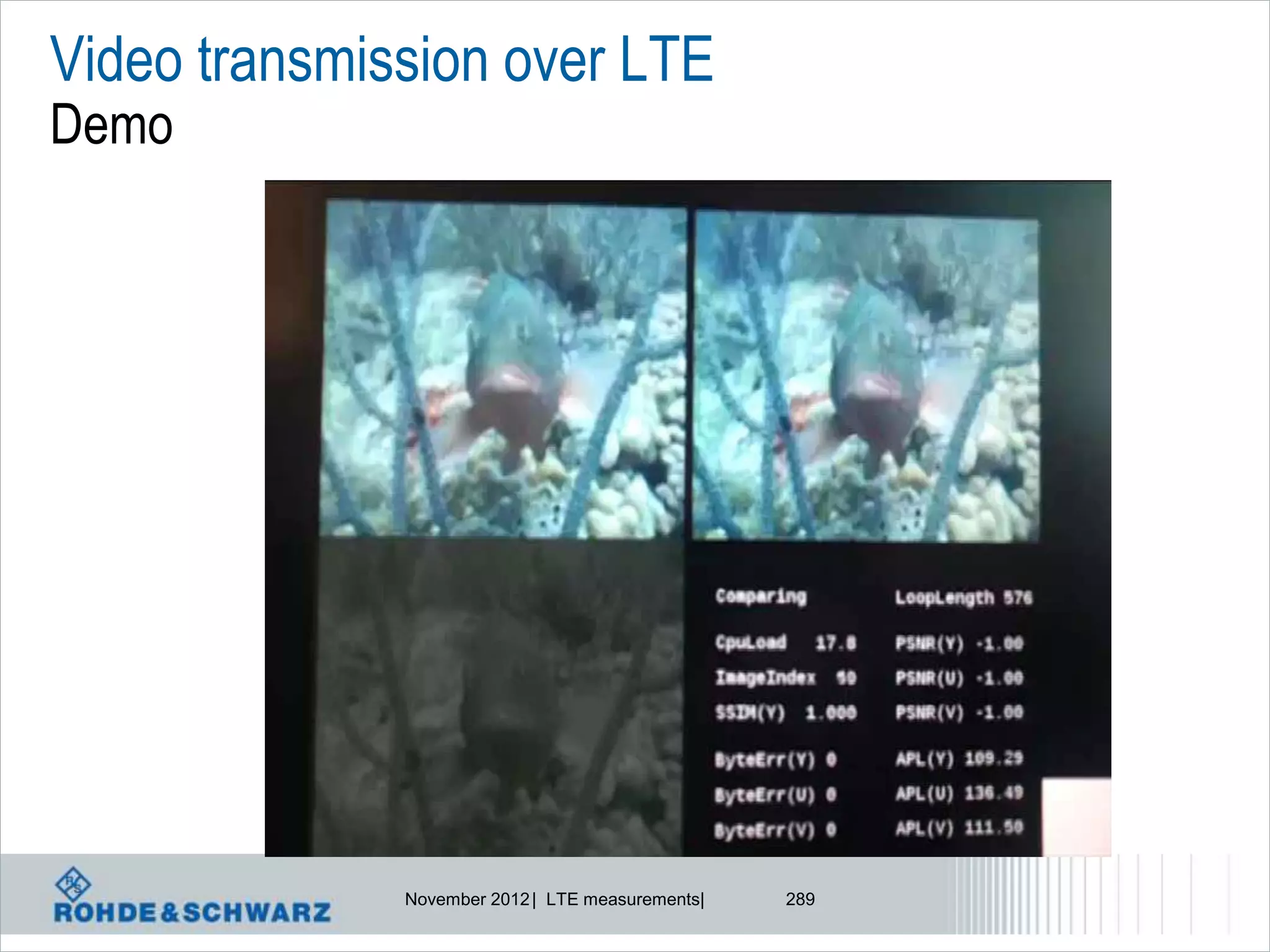 Video transmission over LTE
Demo




              November 2012 | LTE measurements|   289
 