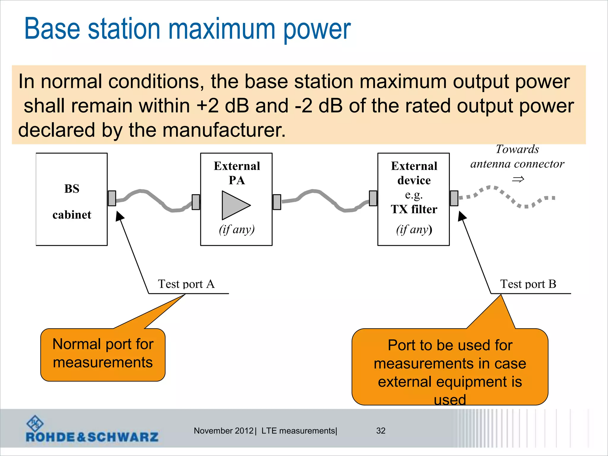 Base station maximum power
In normal conditions, the base station maximum output power
 shall remain within +2 dB and -2 dB of the rated output power
declared by the manufacturer.
                                                                                     Towards
                               External                             External    antenna connector
                                 PA                                  device            
     BS                                                               e.g.
   cabinet                                                          TX filter
                                   (if any)                          (if any)



                     Test port A                                                     Test port B



   Normal port for                                              Port to be used for
   measurements                                                measurements in case
                                                               external equipment is
                                                                       used
                           November 2012 | LTE measurements|   32
 