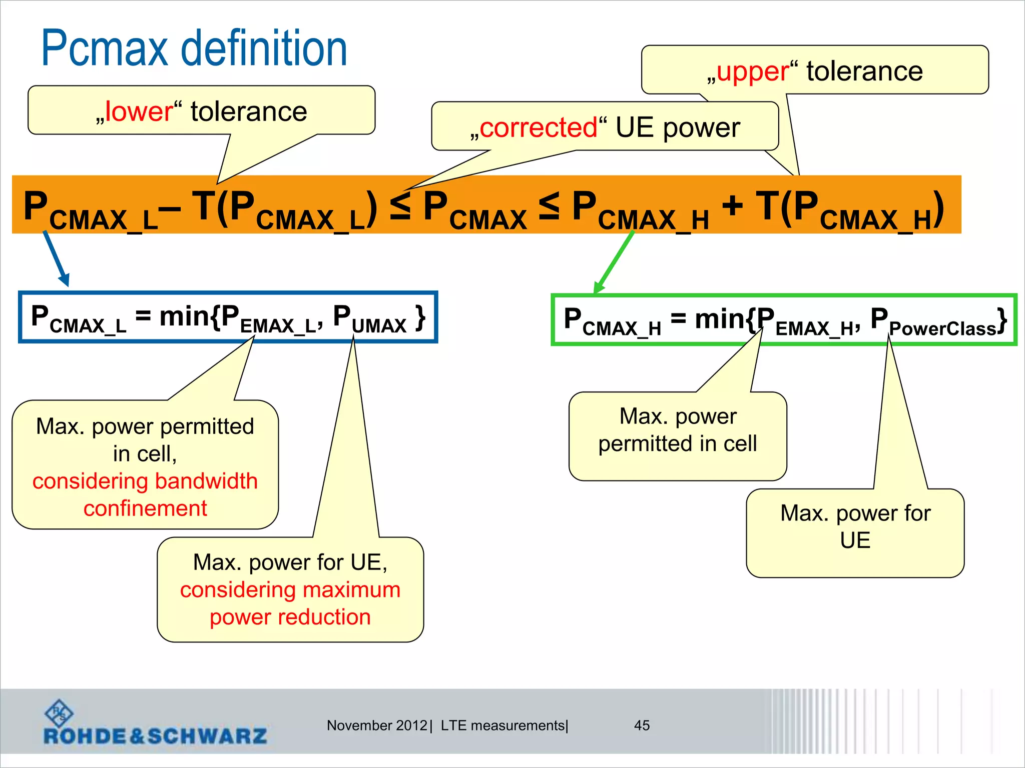 Pcmax definition                                                        „upper“ tolerance
     „lower“ tolerance
                                            „corrected“ UE power

PCMAX_L– T(PCMAX_L) ≤ PCMAX ≤ PCMAX_H + T(PCMAX_H)

PCMAX_L = min{PEMAX_L, PUMAX }                           PCMAX_H = min{PEMAX_H, PPowerClass}


Max. power permitted                                           Max. power
       in cell,                                              permitted in cell
considering bandwidth
     confinement                                                                 Max. power for
                                                                                      UE
              Max. power for UE,
             considering maximum
               power reduction



                         November 2012 | LTE measurements|      45
 