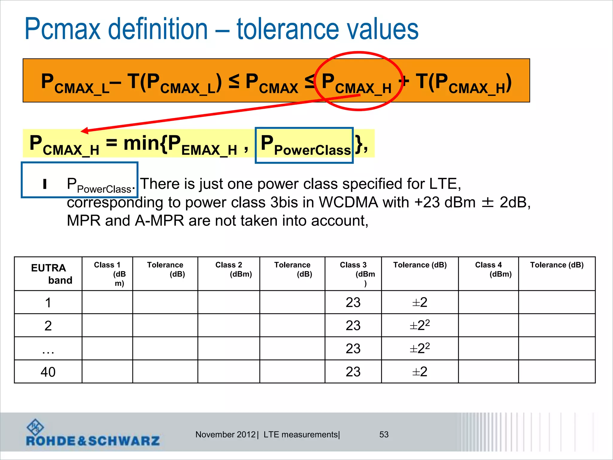 Pcmax definition – tolerance values
 PCMAX_L– T(PCMAX_L) ≤ PCMAX ≤ PCMAX_H + T(PCMAX_H)


PCMAX_H = min{PEMAX_H , PPowerClass },
 l    PPowerClass. There is just one power class specified for LTE,
      corresponding to power class 3bis in WCDMA with +23 dBm ± 2dB,
      MPR and A-MPR are not taken into account,

         Class 1    Tolerance        Class 2      Tolerance      Class 3         Tolerance (dB)   Class 4     Tolerance (dB)
EUTRA
              (dB         (dB)           (dBm)          (dB)         (dBm                             (dBm)
  band         m)                                                      )

 1                                                                   23               ±2
 2                                                                   23              ±22
 …                                                                   23              ±22
 40                                                                  23               ±2



                                 November 2012 | LTE measurements|          53
 