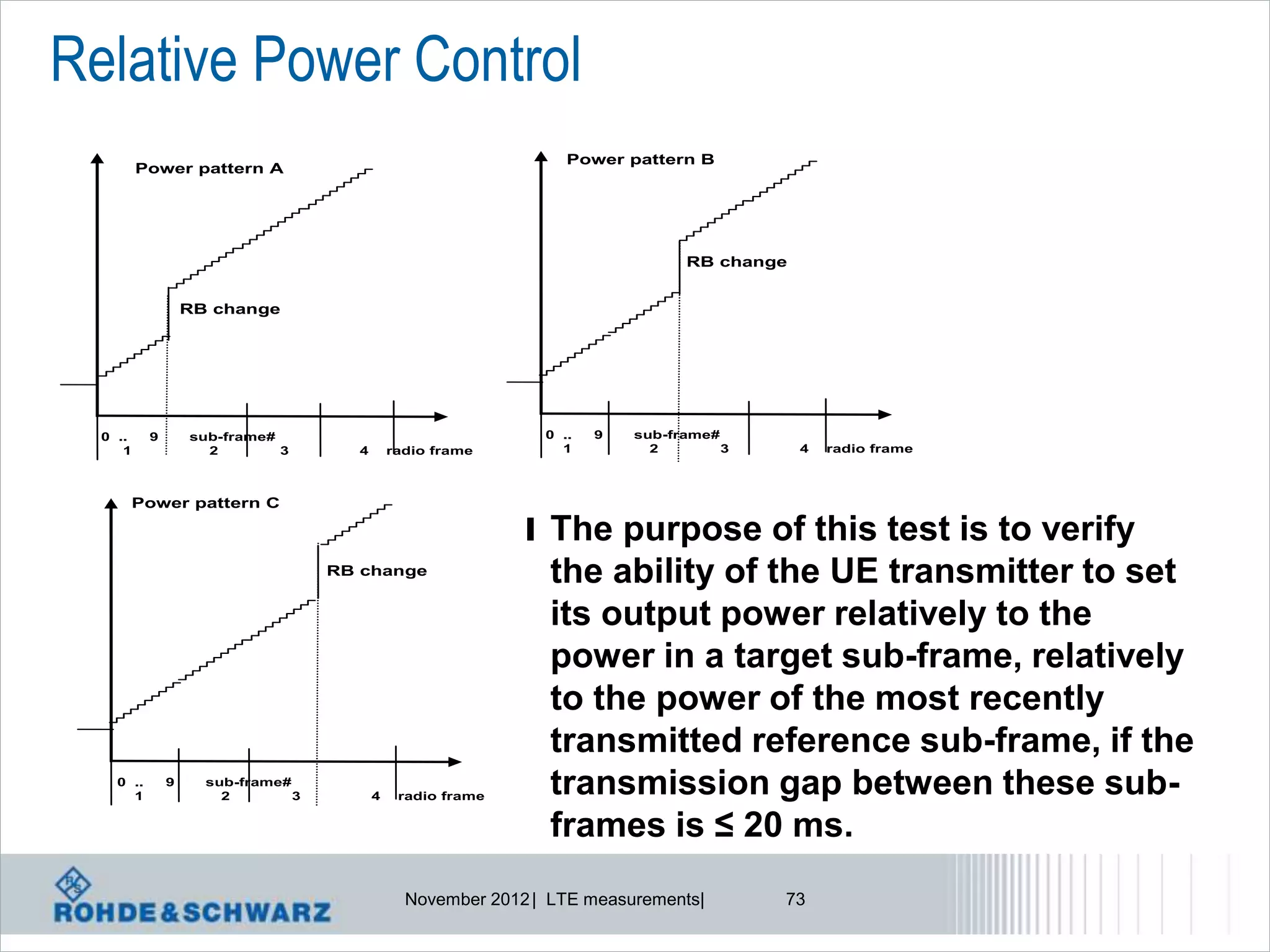 Relative Power Control
                                                                  Power pattern B
         Power pattern A




                                                                                RB change


                   RB change




  0 ..     9       sub-frame#                                  0 ..   9   sub-frame#
     1               2        3       4       radio frame        1          2        3      4   radio frame



      Power pattern C

                                                             l The purpose of this test is to verify
                                    RB change                   the ability of the UE transmitter to set
                                                                its output power relatively to the
                                                                power in a target sub-frame, relatively
                                                                to the power of the most recently
                                                                transmitted reference sub-frame, if the
    0 ..
      1
               9     sub-frame#
                       2        3         4    radio frame      transmission gap between these sub-
                                                                frames is ≤ 20 ms.
                                                November 2012 | LTE measurements|        73
 