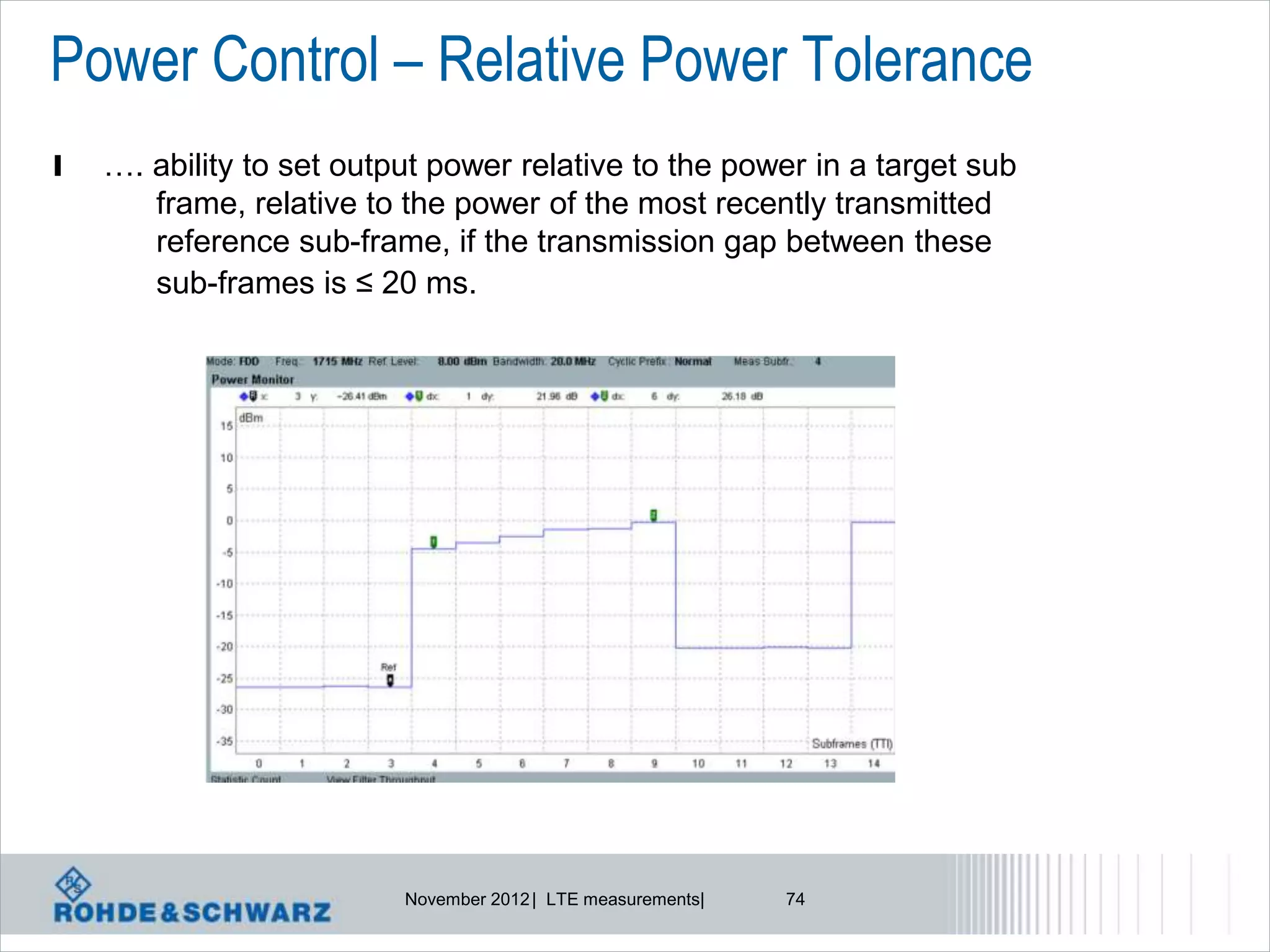 Power Control – Relative Power Tolerance
l   …. ability to set output power relative to the power in a target sub
       frame, relative to the power of the most recently transmitted
       reference sub-frame, if the transmission gap between these
       sub-frames is ≤ 20 ms.




                          November 2012 | LTE measurements|   74
 