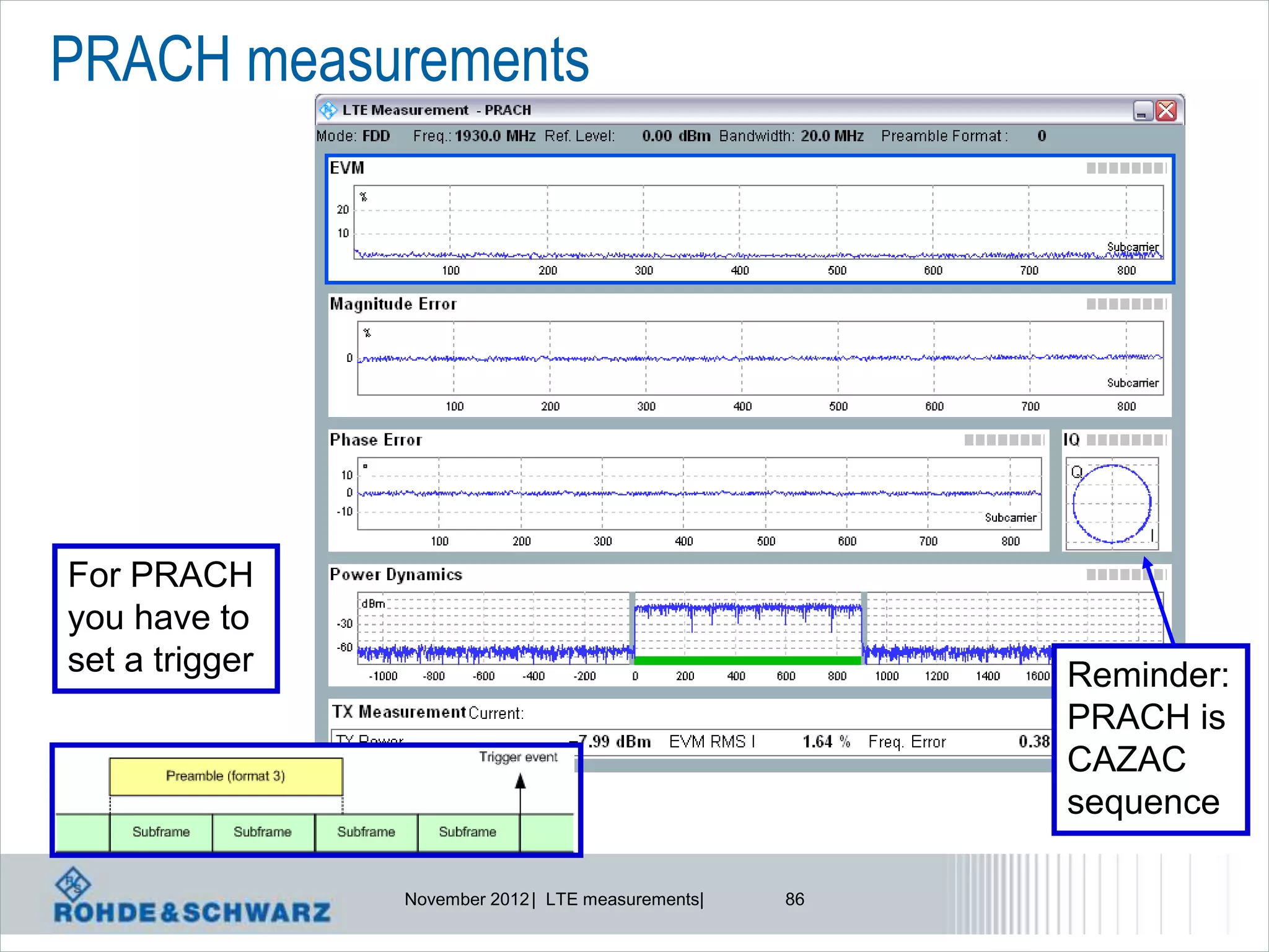 PRACH measurements




For PRACH
you have to
set a trigger                                            Reminder:
                                                         PRACH is
                                                         CAZAC
                                                         sequence

                November 2012 | LTE measurements|   86
 