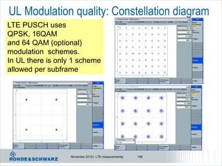 UL Modulation quality: Constellation diagram
LTE PUSCH uses
QPSK, 16QAM
and 64 QAM (optional)
modulation schemes.
In UL there is only 1 scheme
allowed per subframe




                  November 2012 | LTE measurements|   106
 