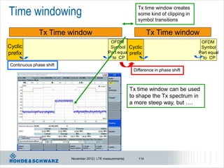 Time windowing                                                   Tx time window creates
                                                                 some kind of clipping in
                                                                 symbol transitions

               Tx Time window                                          Tx Time window
                                                 OFDM                                        OFDM
Cyclic                                           Symbol Cyclic                               Symbol
prefix                                          Part equal prefix                           Part equal
                                                  to CP                                       to CP
 Continuous phase shift
                                                               Difference in phase shift



                                                              Tx time window can be used
                                                              to shape the Tx spectrum in
                                                              a more steep way, but ….




                          November 2012 | LTE measurements|      114
 