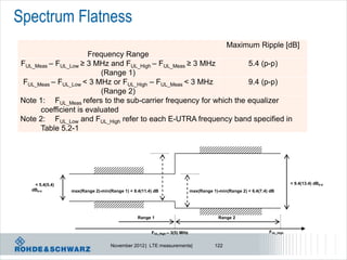 Spectrum Flatness
                                                                                            Maximum Ripple [dB]
                      Frequency Range
FUL_Meas – FUL_Low ≥ 3 MHz and FUL_High – FUL_Meas ≥ 3 MHz         5.4 (p-p)
                         (Range 1)
 FUL_Meas – FUL_Low < 3 MHz or FUL_High – FUL_Meas < 3 MHz         9.4 (p-p)
                         (Range 2)
Note 1: FUL_Meas refers to the sub-carrier frequency for which the equalizer
      coefficient is evaluated
Note 2: FUL_Low and FUL_High refer to each E-UTRA frequency band specified in
      Table 5.2-1




    < 5.4(5.4)                                                                                                            < 9.4(13.4) dBp-p
   dBp-p         max(Range 2)-min(Range 1) < 8.4(11.4) dB                  max(Range 1)-min(Range 2) < 6.4(7.4) dB




                                               Range 1                                  Range 2


                                                     FUL_High – 3(5) MHz                                       FUL_High


                                   November 2012 | LTE measurements|                  122
 