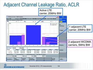 Adjacent Channel Leakage Ratio, ACLR
                          Active LTE
                          carrier, 20MHz BW




                                                      1 adjacent LTE
                                                      carrier, 20MHz BW



                                                      2 adjacent WCDMA
                                                      carriers, 5MHz BW




            November 2012 | LTE measurements|   126
 