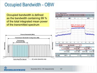 Occupied Bandwidth - OBW
               Occupied bandwidth is defined
               as the bandwidth containing 99 %
               of the total integrated mean power
               of the transmitted spectrum                                                                       99% of mean power




                                            Channel Bandwidth [MHz]

                                   Transmission Bandwidth Configuration [RB]

                                      Transmission
                                     Bandwidth [RB]




                                                                                            Channel edge
Channel edge


                Resource block




                                 Active Resource Blocks        DC carrier (downlink only)




                                                             November 2012 | LTE measurements|             127
 