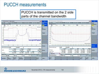 PUCCH measurements
       PUCCH is transmitted on the 2 side
       parts of the channel bandwidth




             November 2012 | LTE measurements|   133
 