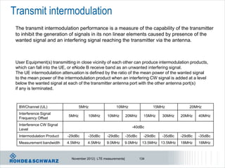 Transmit intermodulation
 The transmit intermodulation performance is a measure of the capability of the transmitter
 to inhibit the generation of signals in its non linear elements caused by presence of the
 wanted signal and an interfering signal reaching the transmitter via the antenna.



 User Equipment(s) transmitting in close vicinity of each other can produce intermodulation products,
 which can fall into the UE, or eNode B receive band as an unwanted interfering signal.
 The UE intermodulation attenuation is defined by the ratio of the mean power of the wanted signal
 to the mean power of the intermodulation product when an interfering CW signal is added at a level
 below the wanted signal at each of the transmitter antenna port with the other antenna port(s)
 if any is terminated.



  BWChannel (UL)                   5MHz                  10MHz                   15MHz             20MHz
  Interference Signal
                            5MHz        10MHz       10MHz         20MHz      15MHz    30MHz    20MHz    40MHz
  Frequency Offset
  Interference CW Signal
                                                                     -40dBc
  Level
  Intermodulation Product   -29dBc      -35dBc      -29dBc        -35dBc     -29dBc   -35dBc   -29dBc   -35dBc
  Measurement bandwidth     4.5MHz     4.5MHz      9.0MHz     9.0MHz        13.5MHz 13.5MHz    18MHz    18MHz



                              November 2012 | LTE measurements|            134
 