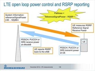 LTE open loop power control and RSRP reporting
                                                           Pathloss =
System Information:
referenceSignalPower                        referenceSignalPower - RSRP
[-60 .. 50]dBm

                                                                           UE measures RSRP:
                                                                           Reference Signal
                                                                           Receive Power



               PDSCH, PUCCH or
               SRS receive power                                                     UE
               at eNodeB
                                                                PDSCH, PUCCH or
                            UE reports RSRP:                    SRS transmit power
                            back to the eNB                     at UE




                       November 2012 | LTE measurements|       138
 