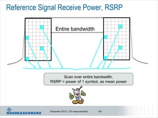Reference Signal Receive Power, RSRP

          R                                             R
                  Entire bandwidth


          R                                             R




                    Scan over entire bandwidth,
              RSRP = power of 1 symbol, as mean power




              November 2012 | LTE measurements|   139
 