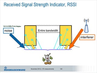 Received Signal Strength Indicator, RSSI



                                                        R
noise          R
                        Entire bandwidth

                                                            interferer
               R                                        R




              November 2012 | LTE measurements|   140
 