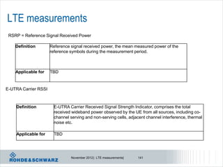 LTE measurements
 RSRP = Reference Signal Received Power

    Definition        Reference signal received power, the mean measured power of the
                      reference symbols during the measurement period.



    Applicable for    TBD


E-UTRA Carrier RSSI



    Definition         E-UTRA Carrier Received Signal Strength Indicator, comprises the total
                       received wideband power observed by the UE from all sources, including co-
                       channel serving and non-serving cells, adjacent channel interference, thermal
                       noise etc.

    Applicable for     TBD




                                November 2012 | LTE measurements|   141
 