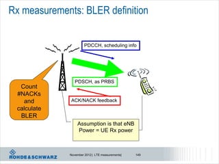 Rx measurements: BLER definition


                       PDCCH, scheduling info




                 PDSCH, as PRBS
  Count
 #NACKs
   and        ACK/NACK feedback
 calculate
  BLER
                  Assumption is that eNB
                  Power = UE Rx power



              November 2012 | LTE measurements|   149
 
