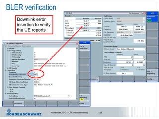 BLER verification
   Downlink error
   insertion to verify
   the UE reports




                         November 2012 | LTE measurements|   151
 