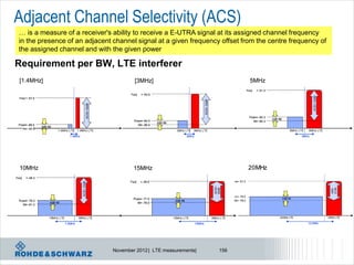 Adjacent Channel Selectivity (ACS)
 … is a measure of a receiver's ability to receive a E-UTRA signal at its assigned channel frequency
 in the presence of an adjacent channel signal at a given frequency offset from the centre frequency of
 the assigned channel and with the given power

Requirement per BW, LTE interferer
  [1.4MHz]                                                                   [3MHz]                                                                                      5MHz
                                                                                                                                                                       Padj   = -51.3
                                                                           Padj   = -53.5




                                                                                                                                                                                                                    ACS= 33dB
  Padj = -57.5




                                                                                                                              ACS= 33dB
                                                        ACS= 33dB




                                                                                                                                                                         Pown= -82.3
                                                                                                                                                                                        2dB IM
                                                                             Pown= -84.5                                                                                   Nt= -84.3
                                                                                            2dB IM
 Pown= -88.5                                                                   Nt= -86.5
                 2dB IM
   Nt= -90.5
                           1.4MHz LTE 1.4MHz LTE                                                       3MHz LTE 3MHz LTE                                                                              5MHz LTE   5MHz LTE
                                   1.4MHz                                                                      3MHz                                                                                         5MHz




  10MHz                                                                     15MHz                                                                                       20MHz
Padj   = -48.3
                                                                          Padj    = -49.5                                                         Padj,w cdma= -51.3
                                            ACS= 33dB




                                                                                                                                           ACS=
                                                                                                                                           30dB




                                                                                                                                                                                                                                  27dB
                                                                                                                                                                                                                                  ACS=
                                                                                                                                                        Pow n= -76.3
                                                                            Pown= -77.5                                                                                                          2dB IM
  Pown= -79.3                                                                                         2dB IM                                               Nt= -78.3
                      2dB IM                                                  Nt= -79.5
    Nt= -81.3



                     10MHz LTE            5MHz LTE                                                   15MHz LTE                            5MHz LTE                                          20MHz LTE                           5MHz LTE

                                 7.5MHz                                                                               10MHz                                                                                      12.5MHz




                                                                    November 2012 | LTE measurements|                                         156
 