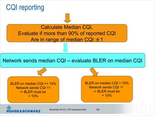 CQI reporting

                Calculate Median CQI,
      Evaluate if more than 90% of reported CQI
           Are in range of median CQI ±1



Network sends median CQI – evaluate BLER on median CQI



  BLER on median CQI <= 10%                            BLER on median CQI > 10%
     Network sends CQI +1                                Network sends CQI -1
       -> BLER must be                                     -> BLER must be
            > 10%                                               < 10%


                       November 2012 | LTE measurements|    162
 
