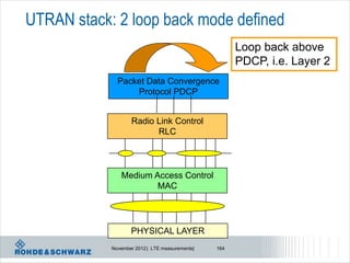 UTRAN stack: 2 loop back mode defined
                                                      Loop back above
                                                      PDCP, i.e. Layer 2
              Packet Data Convergence
                  Protocol PDCP


                   Radio Link Control
                         RLC



               Medium Access Control
                       MAC




                   PHYSICAL LAYER
            November 2012 | LTE measurements|   164
 