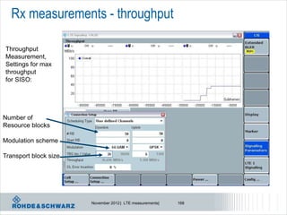 Rx measurements - throughput

Throughput
Measurement,
Settings for max
throughput
for SISO:




Number of
Resource blocks

Modulation scheme

Transport block size




                       November 2012 | LTE measurements|   168
 