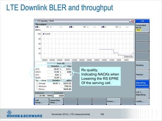 LTE Downlink BLER and throughput




                                      Rx quality,
                                      Indicating NACKs when
                                      Lowering the RS EPRE
                                      Of the serving cell.




             November 2012 | LTE measurements|   169
 
