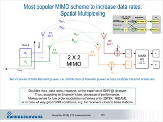 Most popular MIMO scheme to increase data rates:
                            Spatial Multiplexing
                                              h 11
                                              h 12
                                    TX
                                   Ant 1
                                                        h 21
                      Space
                                                       h22                           RX
            Matix B                                                                 Ant 1
                                                                                             n1
                                       TX
             d1                       Ant 2                            RX                         r1                de1
                                                                      Ant 2                            MIMO
                              LO
                                                     2X2                                                RX
             d2                                                                                         (e.g. ZF,

                                                     MIMO                                         r2
                                                                                                       MMSE,MLD)
                                                                                                                    de2


     Time
                                                                                        n2

No increase of total transmit power, i.e. distribution of transmit power across multiple transmit antennas!


              Doubles max. data rates, however, at the expense of SNR @ receiver.
                  Thus, according to Shannon‘s law, decrease of performance.
              Makes sense for low order modulation schemes only (QPSK, 16QAM),
        or in case of very good SNR conditions, e.g. for receivers close to base stations.



                                      November 2012 | LTE measurements|       175
 