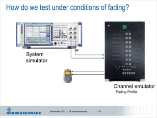How do we test under conditions of fading?




                                        RF
      System
      simulator



                                                            Channel emulator
                                                            Fading Profile




                  November 2012 | LTE measurements|   176
 
