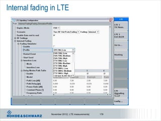 Internal fading in LTE




               November 2012 | LTE measurements|   178
 