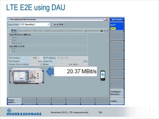 LTE E2E using DAU




            November 2012 | LTE measurements|   184
 