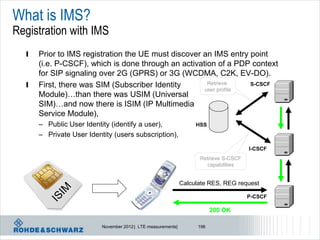 What is IMS?
Registration with IMS
  l   Prior to IMS registration the UE must discover an IMS entry point
      (i.e. P-CSCF), which is done through an activation of a PDP context
      for SIP signaling over 2G (GPRS) or 3G (WCDMA, C2K, EV-DO).
  l   First, there was SIM (Subscriber Identity       Retrieve    S-CSCF
                                                     user profile
      Module)…than there was USIM (Universal
      SIM)…and now there is ISIM (IP Multimedia
      Service Module),
      – Public User Identity (identify a user),                    HSS
      – Private User Identity (users subscription),
                                                                                       I-CSCF
                                                                     Retrieve S-CSCF
                                                                       capabilities


                                                              Calculate RES, REG request
                                                                 SIP registration request

                                                                                       P-CSCF

                                                                401 User not authorized
                                                                       200 OK

                          November 2012 | LTE measurements|         196
 