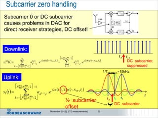 Subcarrier zero handling
Subcarrier 0 or DC subcarrier
causes problems in DAC for
direct receiver strategies, DC offset!


 Downlink:
                                                                                                                                                      f-1   f+1
                         1
                                                           j 2kf t  N CP ,l Ts 
                                                                                       N RB Nsc / 2
                                                                                          DL RB


sl( p ) t                              ak (p)) ,l  e
                                            (
                                                                                            ak( (p)) ,l  e j 2kf t  NCP ,lTs                       DC subcarrier,
                     
                 k   N RB N sc / 2
                         DL RB
                                                                                       k 1                                                                suppressed
                                                                                                                                         1/TSYMBOL=15kHz
Uplink:
                  N RB Nsc / 2 1
                     UL RB

                                                                      j 2 k 1 2 f t  N CP ,l Ts 
sl t                                           a k (  ) ,l  e
                         
                 k   N RB N sc / 2
                         UL RB
                                                                                                                                          f-1   f0    f1
                                                                                                                                                                     f
                                                                                        ½ subcarrier
                                                                                                                                                 DC subcarrier
                                                                                        offset
                                                                    November 2012 | LTE measurements|                             20
 