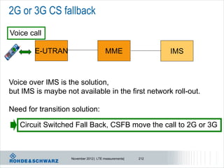 2G or 3G CS fallback
Voice call

        E-UTRAN                         MME                  IMS



Voice over IMS is the solution,
but IMS is maybe not available in the first network roll-out.

Need for transition solution:

   Circuit Switched Fall Back, CSFB move the call to 2G or 3G



                   November 2012 | LTE measurements|   212
 