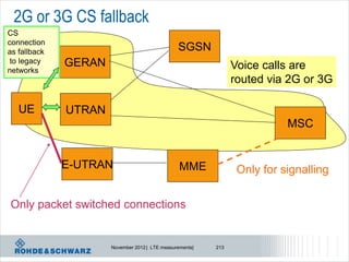 2G or 3G CS fallback
CS
connection
as fallback                                     SGSN
 to legacy    GERAN                                             Voice calls are
networks
                                                                routed via 2G or 3G

   UE         UTRAN
                                                                           MSC


              E-UTRAN                            MME             Only for signalling

Only packet switched connections


                      November 2012 | LTE measurements|   213
 