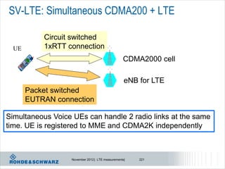 SV-LTE: Simultaneous CDMA200 + LTE

           Circuit switched
  UE       1xRTT connection
                                                 CDMA2000 cell

                                                  eNB for LTE
       Packet switched
       EUTRAN connection

Simultaneous Voice UEs can handle 2 radio links at the same
time. UE is registered to MME and CDMA2K independently



                  November 2012 | LTE measurements|   221
 