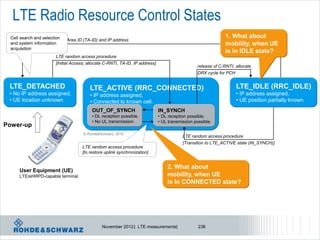 LTE Radio Resource Control States
 Cell search and selection                                                                                      1. What about
         de-allocate Tracking Area ID (TA-ID) and IP address
 and system information                                                                                         mobility, when UE
 acquisition
                                                                                                                is in IDLE state?
                       LTE random access procedure
                       [Initial Access; allocate C-RNTI, TA-ID, IP address]
                                                                                                  release of C-RNTI, allocate
                                                                                                  DRX cycle for PCH


 LTE_DETACHED                           LTE_ACTIVE (RRC_CONNECTED)                                                    LTE_IDLE (RRC_IDLE)
 • No IP address assigned,              • IP address assigned,                                                        • IP address assigned,
 • UE location unknown.                 • Connected to known cell.                                                    • UE position partially known.
                                         OUT_OF_SYNCH                         IN_SYNCH
                                         • DL reception possible,             • DL reception possible,
                                         • No UL transmission.                • UL transmission possible.
Power-up
                                     © Rohde&Schwarz, 2010
                                                                                          LTE random access procedure
                                                                                          [Transition to LTE_ACTIVE state (IN_SYNCH)]
                                    LTE random access procedure
                                    [to restore uplink synchronization]


                                                                                  2. What about
     User Equipment (UE)
     LTE/eHRPD-capable terminal                                                   mobility, when UE
                                                                                  is in CONNECTED state?




                                               November 2012 | LTE measurements|                  238
 