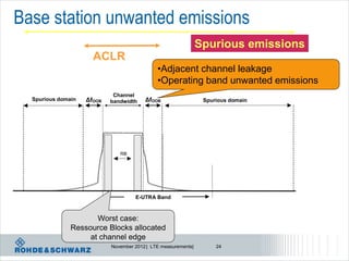 Base station unwanted emissions
                                                                Spurious emissions
                      ACLR
                                              •Adjacent channel leakage
                                              •Operating band unwanted emissions
                             Channel
  Spurious domain   ΔfOOB   bandwidth    ΔfOOB                   Spurious domain




                               RB




                                     E-UTRA Band



                      Worst case:
               Ressource Blocks allocated
                    at channel edge
                            November 2012 | LTE measurements|        24
 