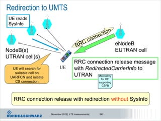 Redirection to UMTS
 UE reads
 SysInfo



                                                                        eNodeB
NodeB(s)                                                                EUTRAN cell
UTRAN cell(s)
                                          RRC connection release message
  UE will search for          UE          with RedirectedCarrierInfo to
   suitable cell on
 UARFCN and initiate
                                          UTRAN Mandatory
                                                             for UE
   CS connection                                           supporting
                                                              CSFB




   RRC connection release with redirection without SysInfo

                       November 2012 | LTE measurements|   242
 