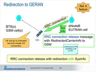 Redirection to GERAN                                                                       Rel. 9
                                                                                          feature




 BTS(s)                                                                   eNodeB
                                                               Sys
 GSM cell(s)                                                   Info       EUTRAN cell

                                             RRC connection release message
UE will go to indicated          UE          with RedirectedCarrierInfo to
 cell and initiate CS
      connection                             GSM
                                                                    e-RedirectionUTRA
                                                                      capability is set
                                                                          by UE




     RRC connection release with redirection with SysInfo

                          November 2012 | LTE measurements|   245
 