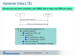 Handover (Intra-LTE)
AS-security has been activated, and SRB2 with at least one DRB are setup

                 UE                                           EUTRAN



                  RRCConnectionReconfiguration


                              RRCConnectionReconfigurationComplete




                       November 2012 | LTE measurements|        247
 
