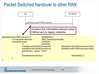 Packet Switched handover to other RAN
                        UE                                                EUTRAN



                          MobilityFromEUTRACommand


                               Contains this information element when
                               Falling back to legacy networks
MobilityFromEUTRACommand ::=                   SEQUENCE {
           rrc-TransactionIdentifier           RRC-TransactionIdentifier,
           criticalExtensions                  CHOICE {
                        c1                     CHOICE{
                        mobilityFromEUTRACommand-r8                  MobilityFromEUTRACommand-r8-IEs,
                        mobilityFromEUTRACommand-r9                  MobilityFromEUTRACommand-r9-IEs,
                        spare2 NULL, spare1 NULL
                        },
                        criticalExtensionsFuture                                SEQUENCE {}
           }
}



                                November 2012 | LTE measurements|   248
 